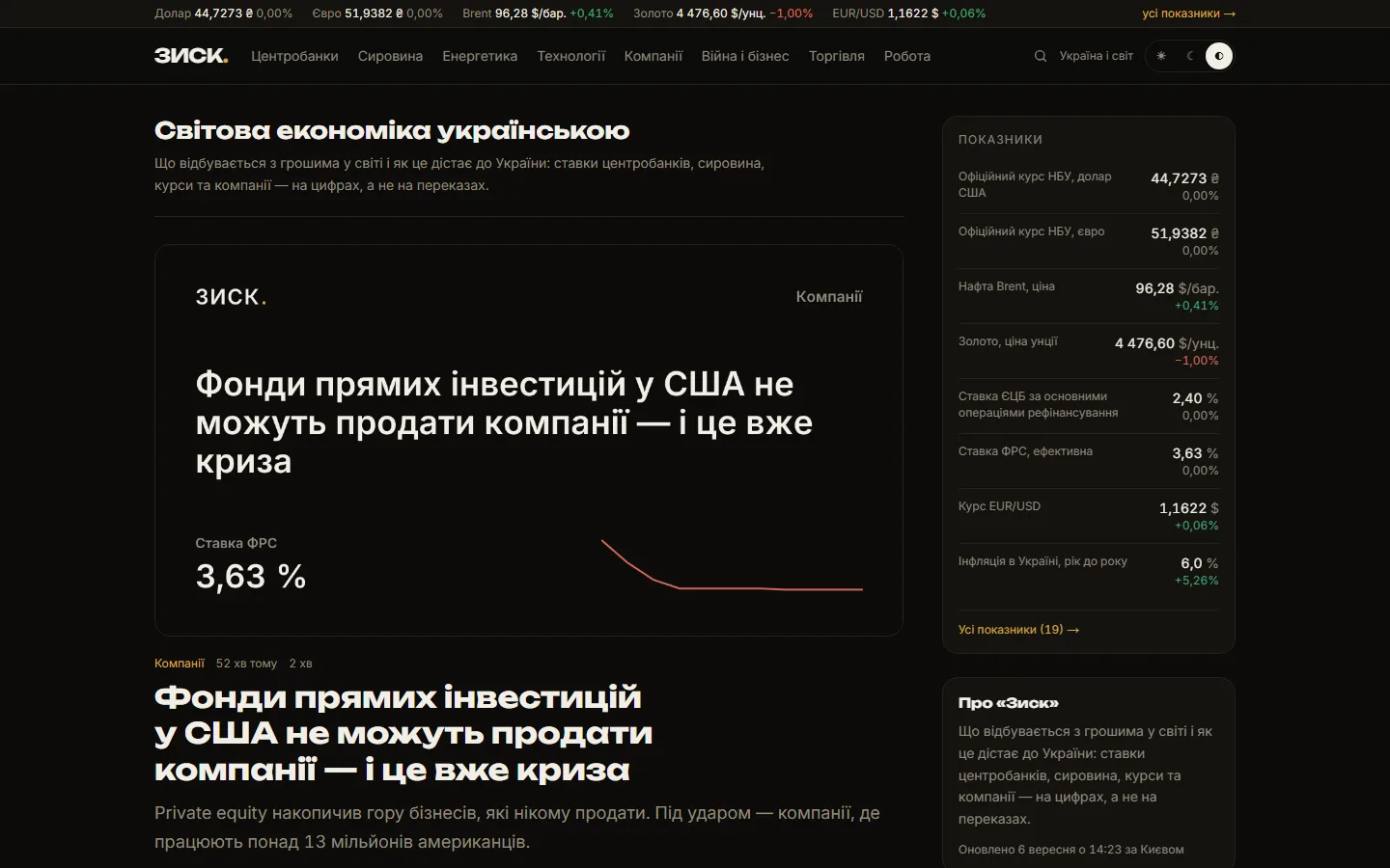 Видання про світову економіку, зібране з відкритих даних